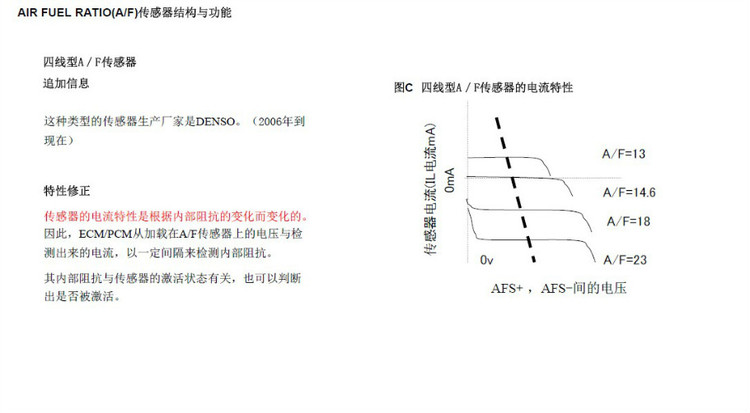 氧傳感器分類和工作原理 - 隨隨便便（王艷成） - 修車筆記