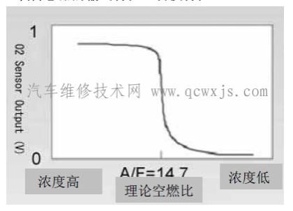 點擊查看原圖