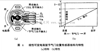 點擊查看原圖