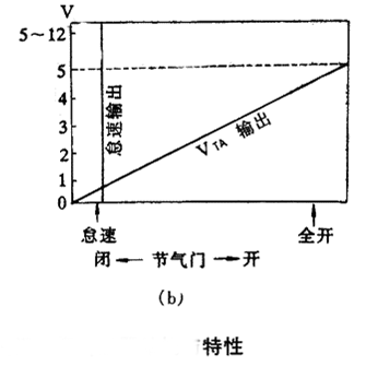 點擊查看原圖