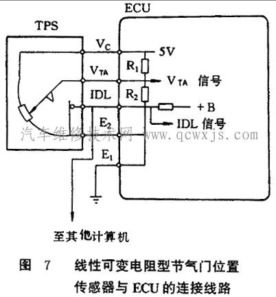 點擊查看原圖