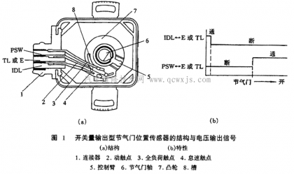 點擊查看原圖