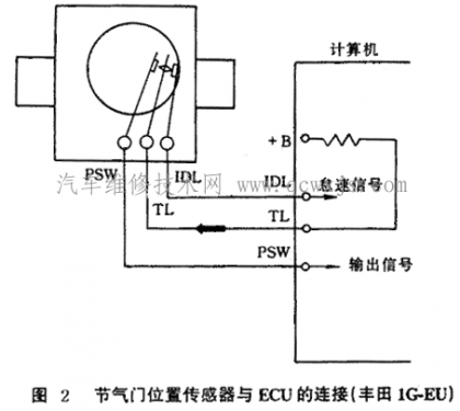 點擊查看原圖