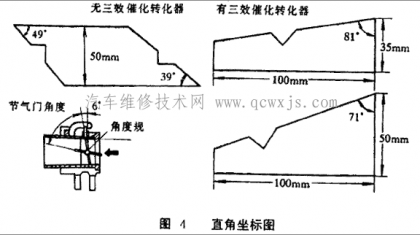 點擊查看原圖