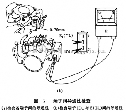 點擊查看原圖