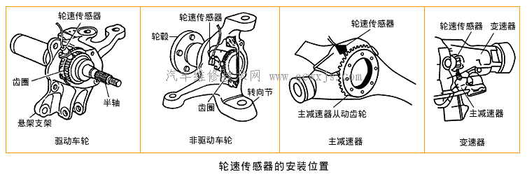 點擊查看原圖