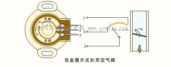 點擊查看原圖