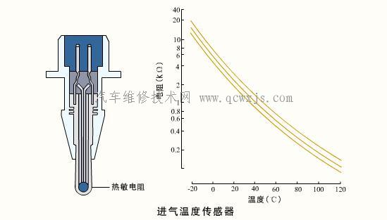 點擊查看原圖