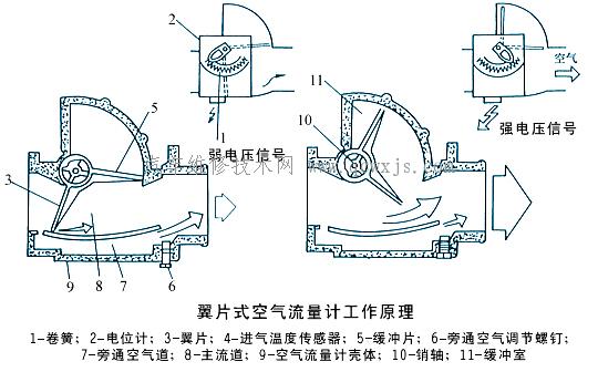 點擊查看原圖