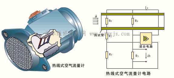 點擊查看原圖