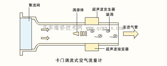 點擊查看原圖