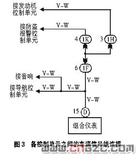 示意圖