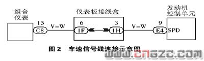 示意圖