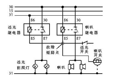 喇叭、前照燈電路圖