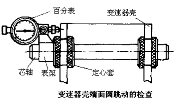 點擊查看原圖