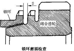 點擊查看原圖