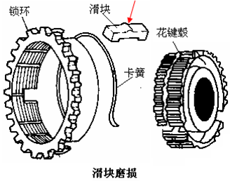 點擊查看原圖