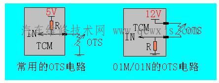 點擊查看原圖