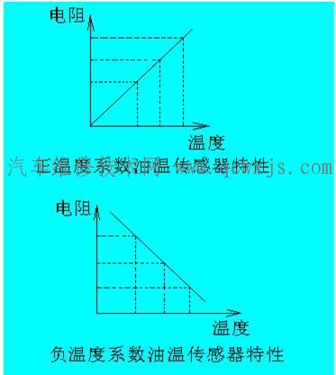 點擊查看原圖