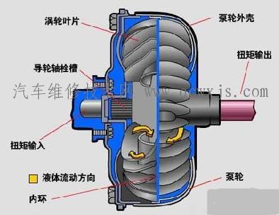 點擊查看原圖