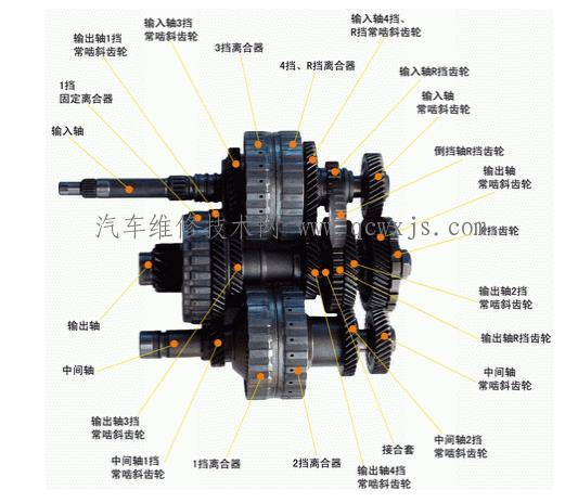 點擊查看原圖