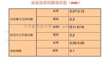 點擊查看原圖