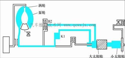 點擊查看原圖