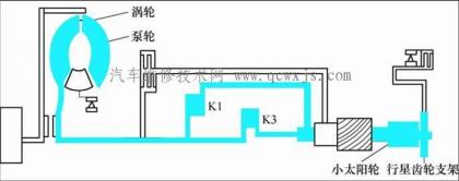 點擊查看原圖