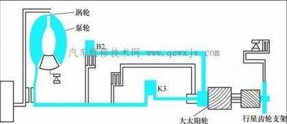 點擊查看原圖