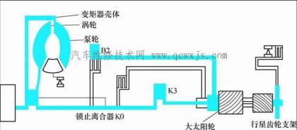 點擊查看原圖