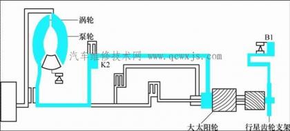 點擊查看原圖