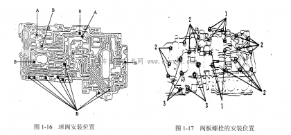 點擊查看原圖