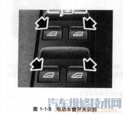 電動車窗初始化設定