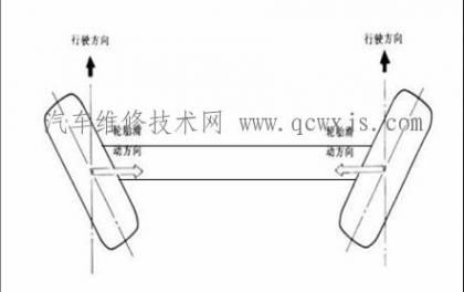 點擊查看原圖