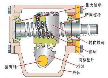 點擊查看原圖