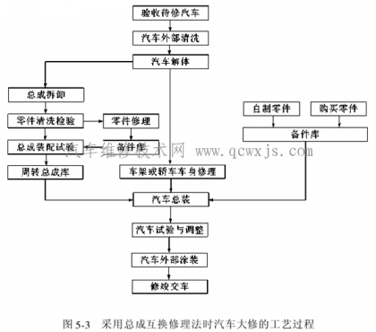 點擊查看原圖