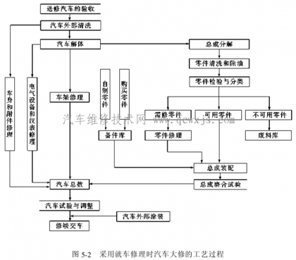 點擊查看原圖