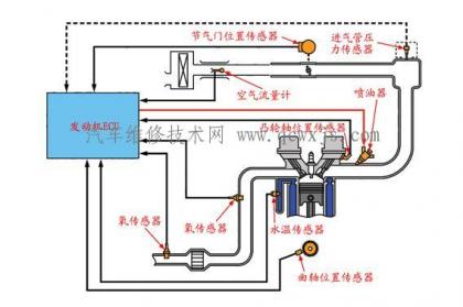 點擊查看原圖