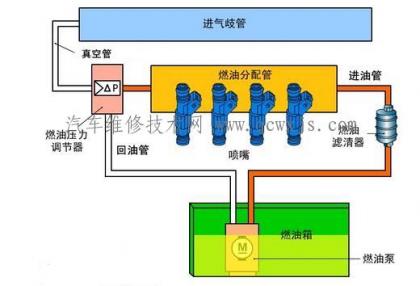 點擊查看原圖