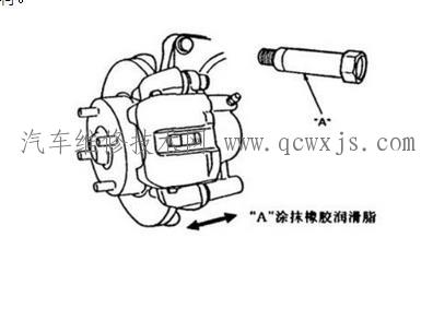 制動器檢修