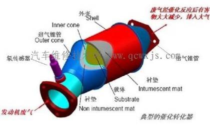 點擊查看原圖