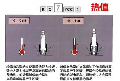 點擊查看原圖