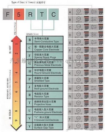 點擊查看原圖