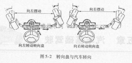 點擊查看原圖