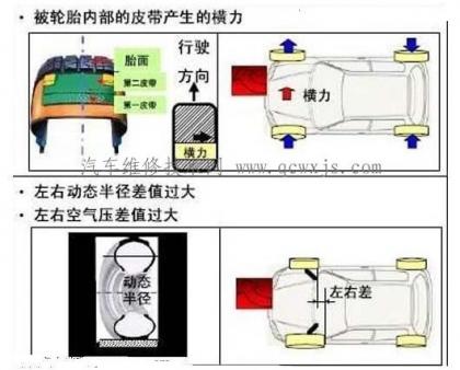 點擊查看原圖