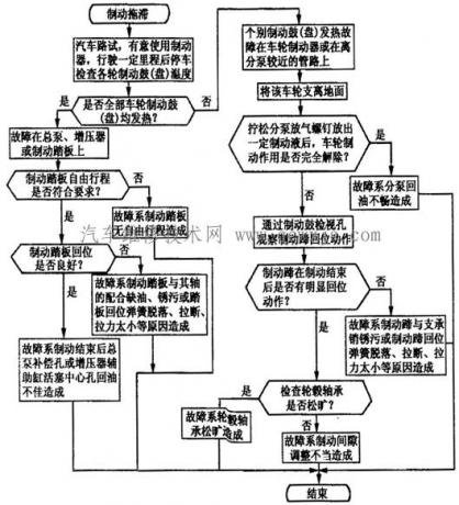 點擊查看原圖