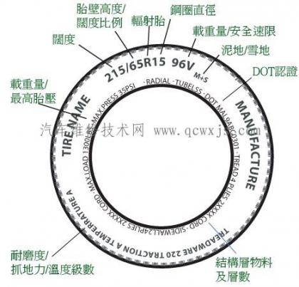 點擊查看原圖