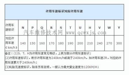 點擊查看原圖