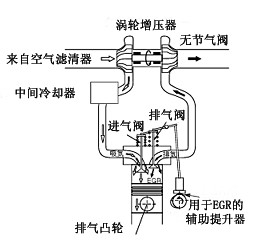 點擊查看原圖