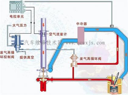 點擊查看原圖